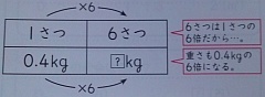 f:id:takehikom:20120412063340j:image