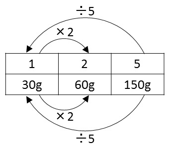 f:id:takehikom:20120602051916j:image