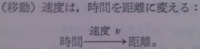 f:id:takehikom:20120728010737j:image