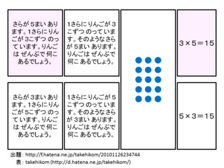 f:id:takehikom:20121010061337j:image