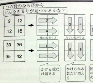 f:id:takehikom:20121203053920j:image