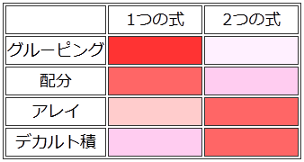 f:id:takehikom:20130116062747p:image