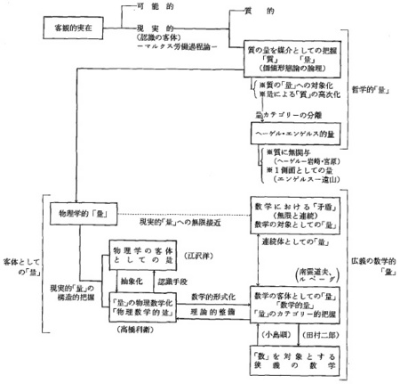 f:id:takehikom:20130117064238j:image