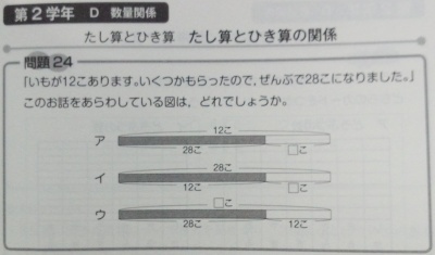 f:id:takehikom:20130303082304j:image f:id:takehikom:20130303082304j:image