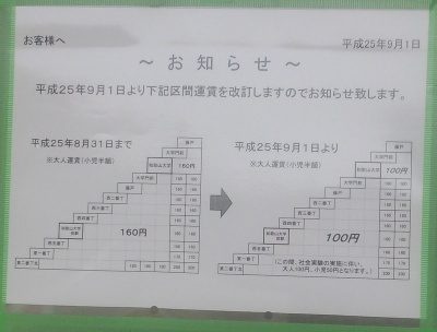 f:id:takehikom:20130831000425j:image