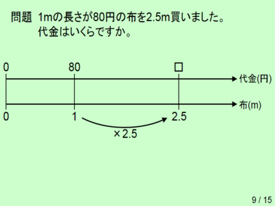 f:id:takehikom:20140111035834p:image