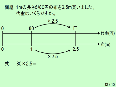 f:id:takehikom:20140111035837p:image