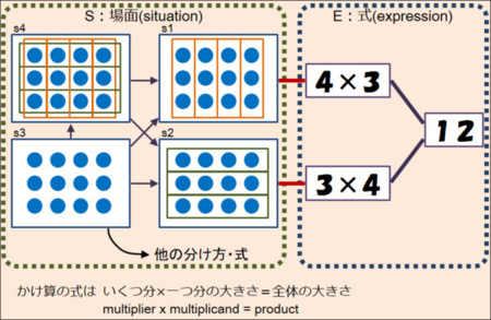f:id:takehikom:20140223073119j:image