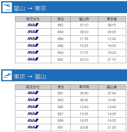 f:id:takehikom:20140227040109j:image