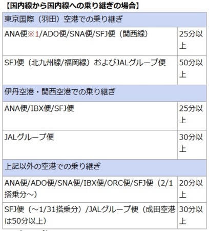f:id:takehikom:20140227040110j:image