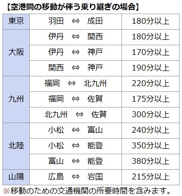 f:id:takehikom:20140227040111j:image
