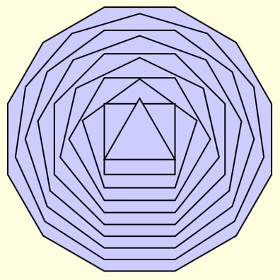 D3 Jsを使って 正多角形を描画 わさっきhb D3 Jsを使って 正多角形を描画 わさっきhb