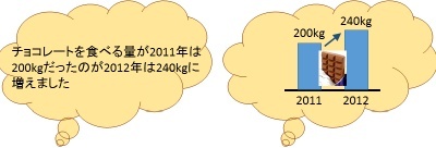 f:id:takehikom:20140615184816j:image