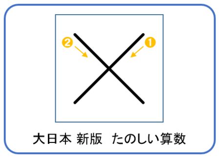 平成27年度算数教科書読み比べ 3 乗算記号の筆順 わさっきhb