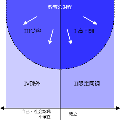 f:id:takehikom:20140828063152p:image