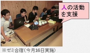 f:id:takehikom:20140926125545j:image