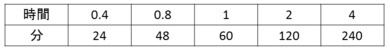 20150214074411