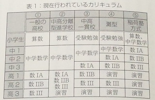f:id:takehikom:20150504210942j:image f:id:takehikom:20150504210942j:image