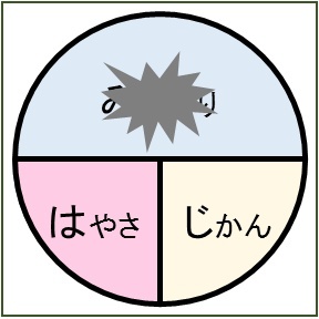 みはじ くもわ 15 08 わさっきhb みはじ くもわ 15 08 わさっきhb