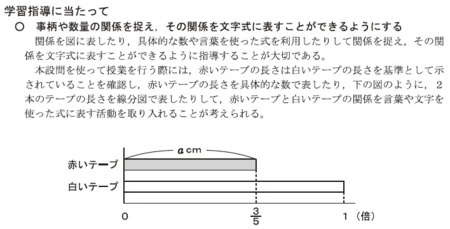f:id:takehikom:20150827062310j:image