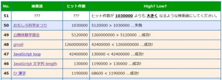 f:id:takehikom:20151116062320j:image