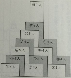 f:id:takehikom:20160430223528j:image f:id:takehikom:20160430223528j:image