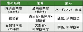 f:id:takehikom:20160507061656j:image