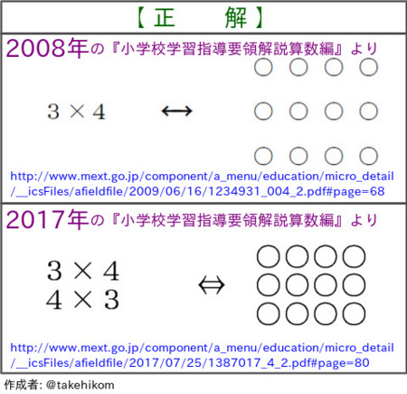 f:id:takehikom:20170916182858j:image