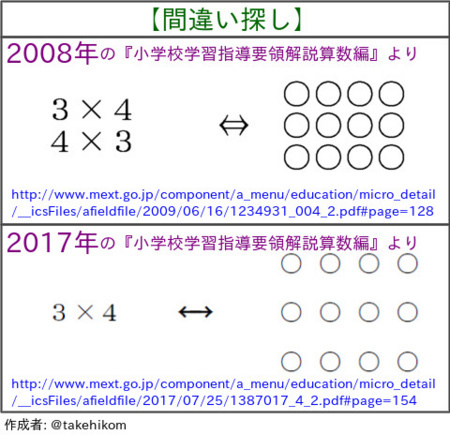 f:id:takehikom:20170916182902j:image