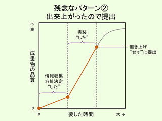 f:id:takehikom:20171129200538j:image