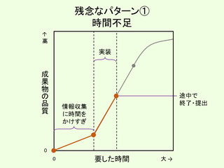 f:id:takehikom:20171129200546j:image