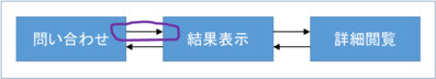 f:id:takehikom:20171228232956j:image