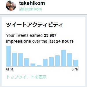 f:id:takehikom:20180422065007p:image