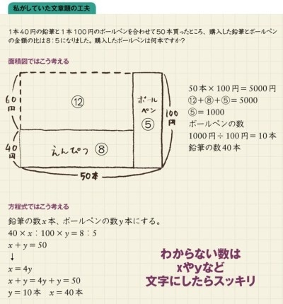 f:id:takehikom:20190217081232j:plain