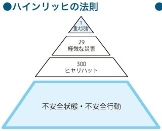 f:id:takehikom:20190617235741j:plain f:id:takehikom:20190617235741j:plain