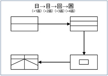 f:id:takehikom:20190714065154j:plain f:id:takehikom:20190714065154j:plain