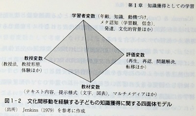 f:id:takehikom:20200304195654j:plain