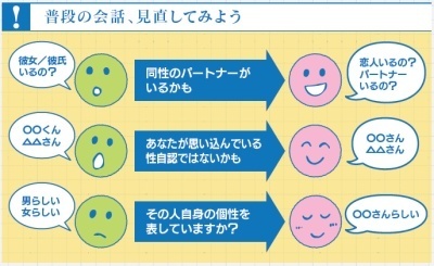 f:id:takehikom:20210110073333j:plain