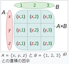 f:id:takehikom:20210219060247j:plain
