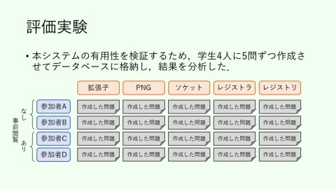 f:id:takehikom:20210219060255j:plain