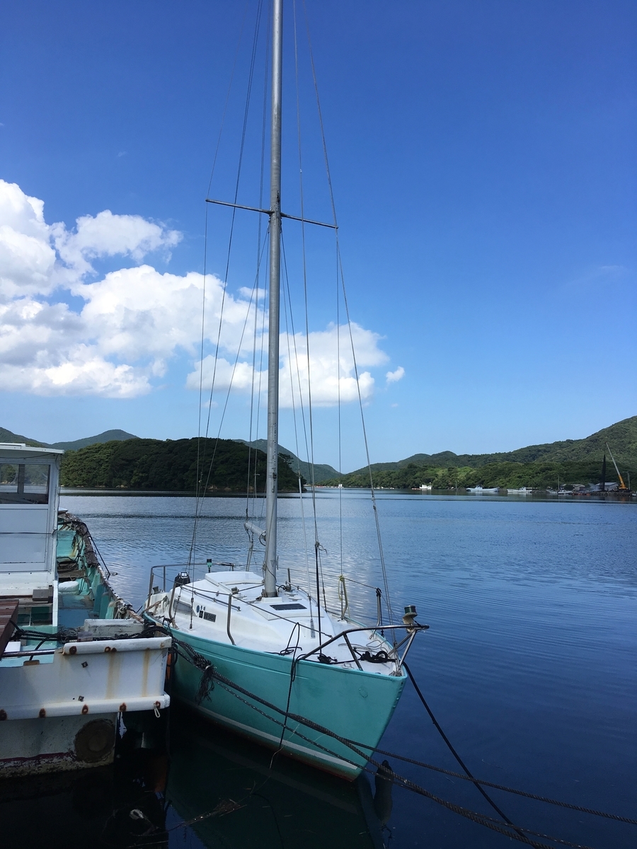 f:id:takehiro0405:20190810230311j:plain f:id:takehiro0405:20190810230311j:plain