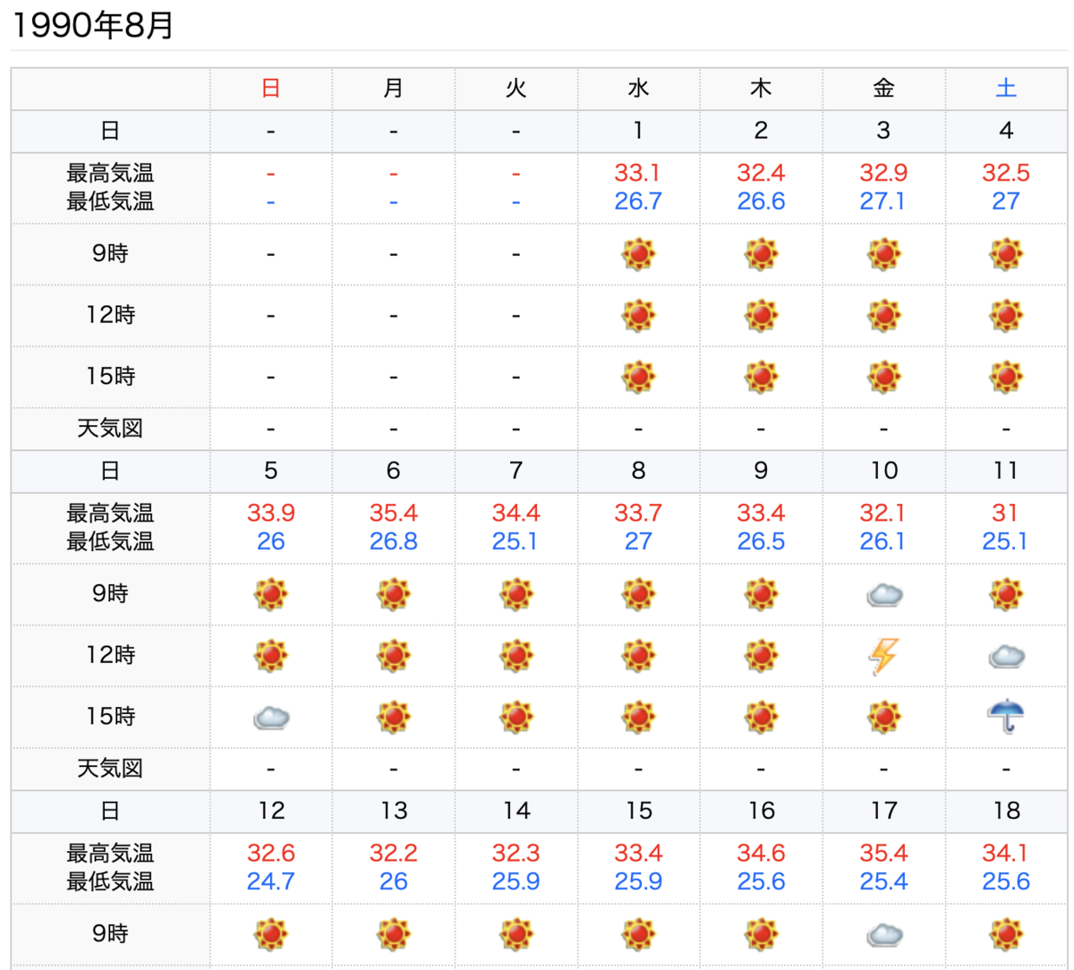 f:id:takehiro0405:20190817102303p:plain f:id:takehiro0405:20190817102303p:plain