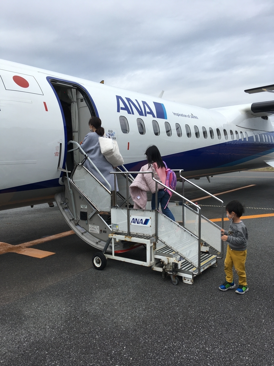 f:id:takehiro0405:20200127205604j:plain f:id:takehiro0405:20200127205604j:plain