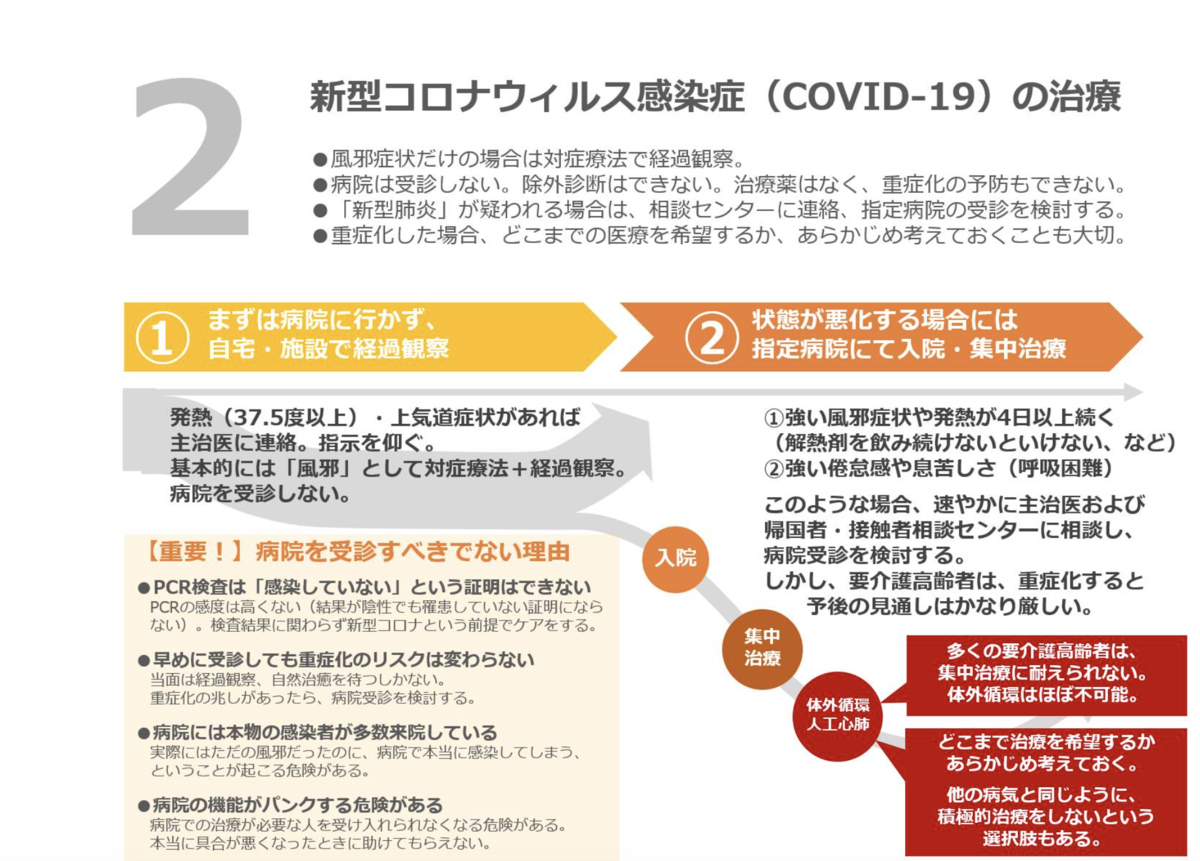 f:id:takehiro0405:20200324165935p:plain