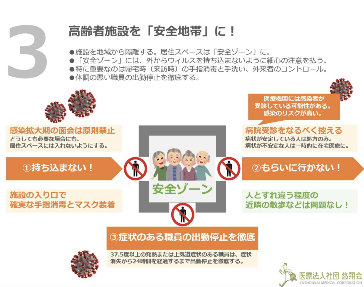 f:id:takehiro0405:20200324165942p:plain