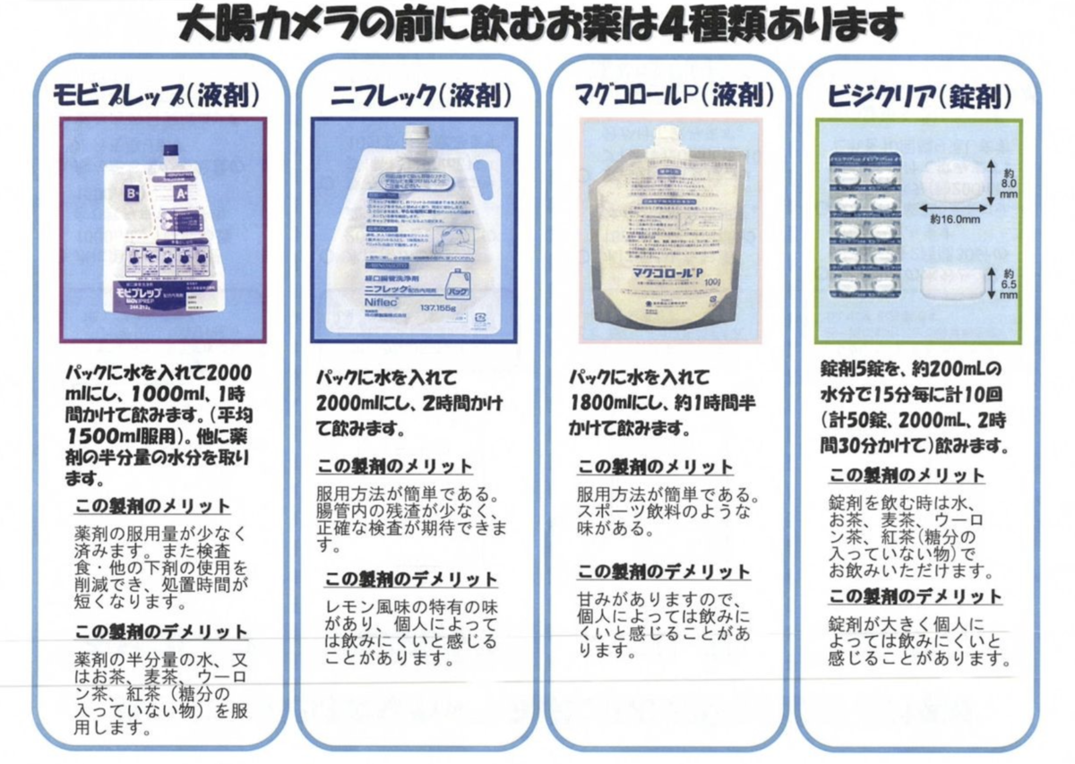 f:id:takehiro0405:20200522230417p:plain f:id:takehiro0405:20200522230417p:plain