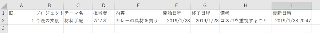 f:id:takehito33711:20190128204906p:plain f:id:takehito33711:20190128204906p:plain