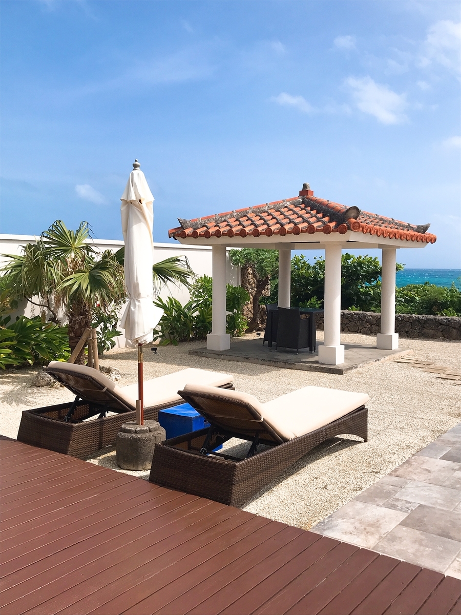 f:id:takehito33711:20190831211216j:plain f:id:takehito33711:20190831211216j:plain