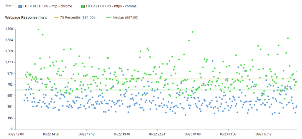 f:id:takehora:20160623101633p:plain
