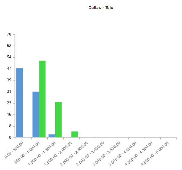 f:id:takehora:20160623102932p:plain